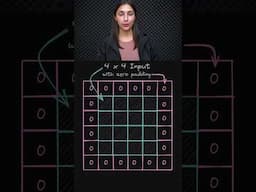 Why is it Called Zero Padding ❓ - Deep Learning Beginner 👶 - Topic 276 #ai #ml