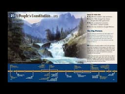 Montana: Stories of the Land - Chapter 21 - A People's Constitution, 1972