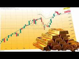Gold's Resilient Rally: Navigating a Bullish Market Landscape - 03/25/2025