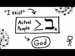 A Multiverse Is Real, so God Is Real (The Anthropic Argument)