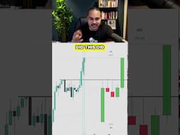 Stop Bleeding Your Profits