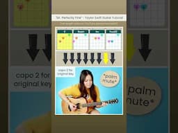 Mr. Perfectly Fine 🤵🏽 Taylor Swift 🫶 EASY Guitar Lesson Beginner Tutorial 🎸  #shorts #guitar #chords