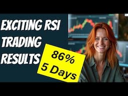 86% in 5 days. The Automated RSI Indicator produces Great results as a Trading Robot