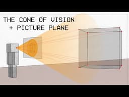 You NEED to understand this to DRAW in PERSPECTIVE! - 03