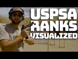 USPSA Classifications - How it Looks & Explained by a Grand Master