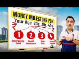 Your Age wise investment plan in India