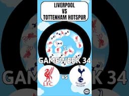Liverpool vs Tottenham Hotspur-MARBLE RACE PREMIER LEAGUE #shorts #premierleague #liverpool #spurs