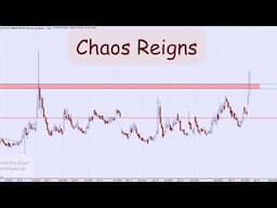 Technical Analysis of Stock Market | Chaos Reigns