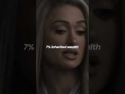 These are the RICHEST people in the world...