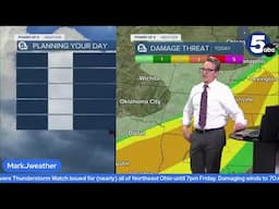 Tracking severe storms for Friday