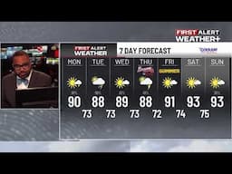 First Alert Weather+: When will the rain end? Tracking dry days and when temps will feel like 100