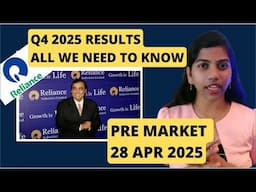 Reliance Industries Q4 Results - All we need to Know, Pre Market, 28 Apr 2025, Nifty & Bank nifty