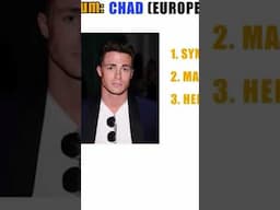 The Male Chad Spectrum #huntereyes #mewing #lookmaxxing