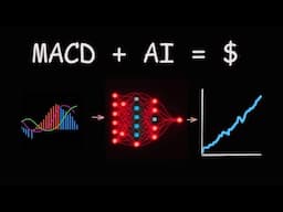 MACD + AI Trading = 1159% Returns?