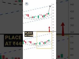 Today's Stock Recommendation: June 13, 2025