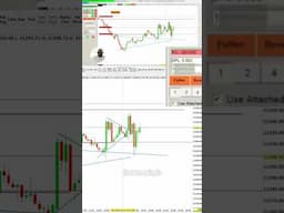 🤦😢 6k Loss Day Trading... What went wrong