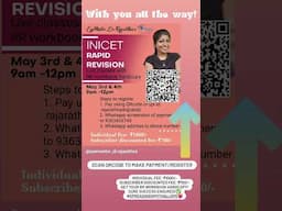 LAST-MINUTE INICET RAPID REVISION with Dr.Rajarathna Thangavel your EyeMentor