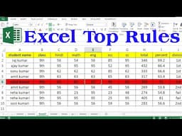 conditional formatting in excel | conditional formatting | excel conditional formatting | excel