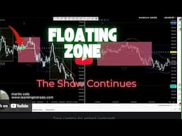 Professional Trader Mentoring - the fastest way to your trading success.