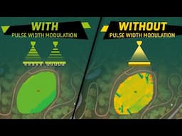 LS25 | Exklusiv Preview Precision Farming | Partner GPortal | Moza- Hori-Thrustmaster Setup