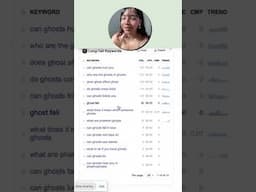 Weirdest Things People Search On Google😱 #keywordseverywhere #google #funny #weirdinternet