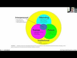 Supporting Learner Autonomy in an Era of Increasing Supervision