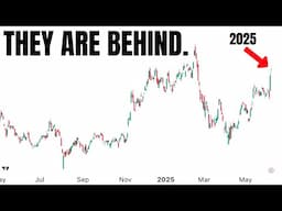 The Leverage Trade Is Back On Again…