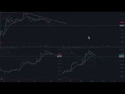 Forex Focus - Trading Opportunities Off Key Levels Approaching