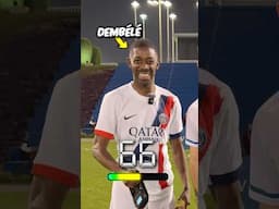 How strong are footballers?