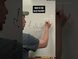 What is the alley defender? Here’s a breakdown