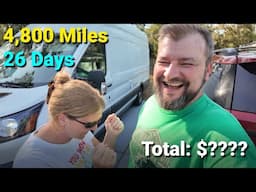 How Much Did Our 5000 Mile Van Adventure Actually Cost?