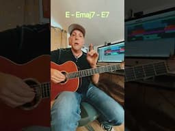 Guitar Chord Changing Practice Exercises - Improve Your Chord Changing #learnguitar  #beginnerguitar