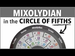Mixolydian in the CIRCLE OF FIFTHS