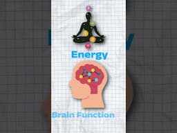 5 nutrients which help boost your energy.#yoga #nutrition #nutritiontips #motivation #trend #shorts