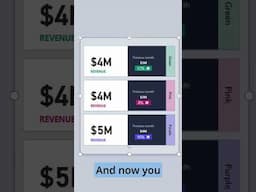 Power BI's New Card Visual Just Got Better – Category Enhancements Preview! #curbal