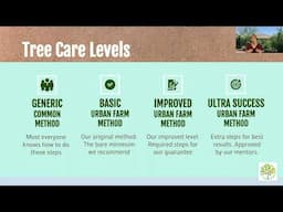 Urban Farm Fruit Tree Program Class 3 2022 - Upleveling your Tree care with Janis Norton