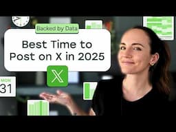 The Best Time to Post on X (Twitter) in 2025 | Data from 1M+ Posts 📈