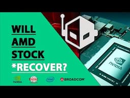 AMD STOCK ANALYSIS - Still a Buy, Hold or Sell Now? Undervalued?