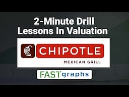 Lessons In Valuation:  2 Minute Drill - Mexican Grill (CMG) | FAST Graphs