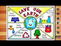Earth Day Drawing | Earth Day Poster | Save Earth Save Environment Poster | Save Earth Drawing
