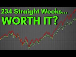 I Sold Weekly Covered Calls on SPY for 236 Weeks! (30 Delta)