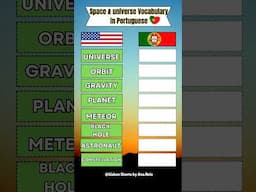 Portuguese Quiz: Space & Universe Vocabulary. #learnportuguese #portuguese #quiz #space #universe