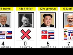 How Many Countries Love The Same People