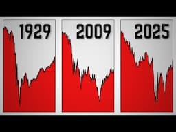 V Shape Recovery or Bear Market Rally? (Here is What History Says)