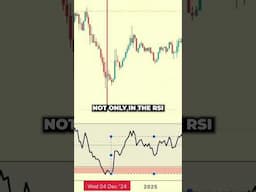 Altseason Cancelled? What You Need To Know #altseason #altcoins #bitcoindominance #btc #bitcoin