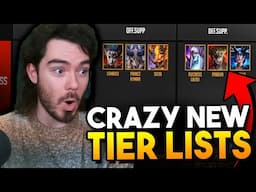 AMAZING NEW TIER LISTS!! | Raid: Shadow Legends