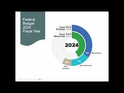 The US Budget Process and Expenditures
