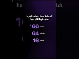 24 - 30 Mart Haftası Etkinliklerimiz  #arapça  #arapçaeğitimi  #salihzekikeş
