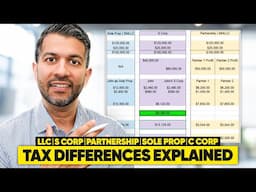 Tax Differences EXPLAINED: LLC, S Corp, Partnership, Sole Prop & C Corp