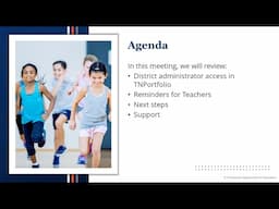 April 2025 Portfolio Lead Office Hour